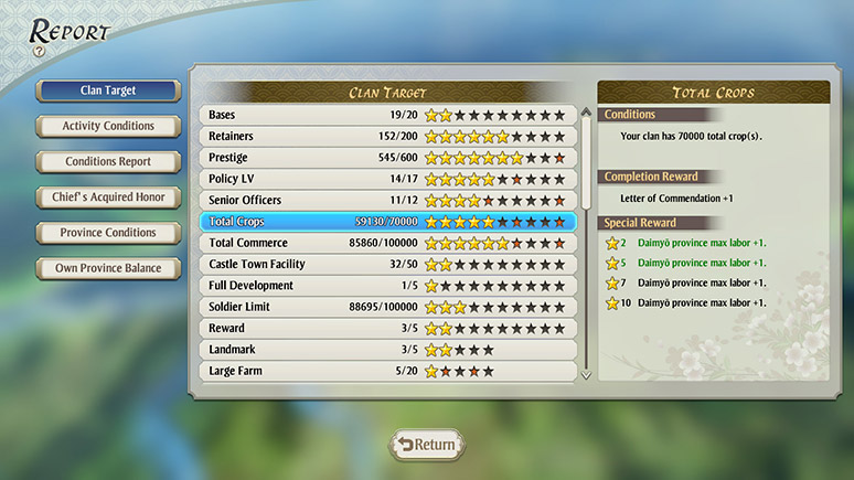 image for this item